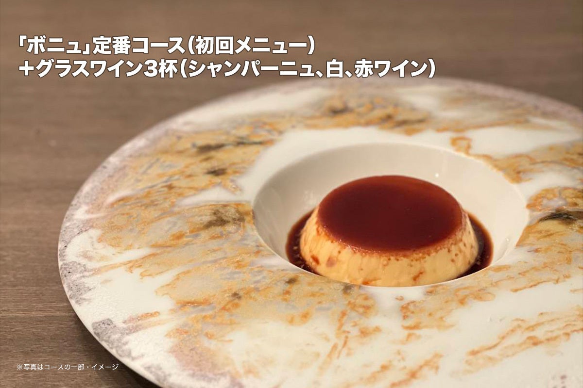 リターン画像