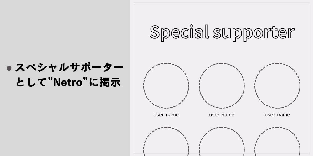 リターン画像