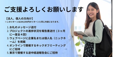 リターン画像