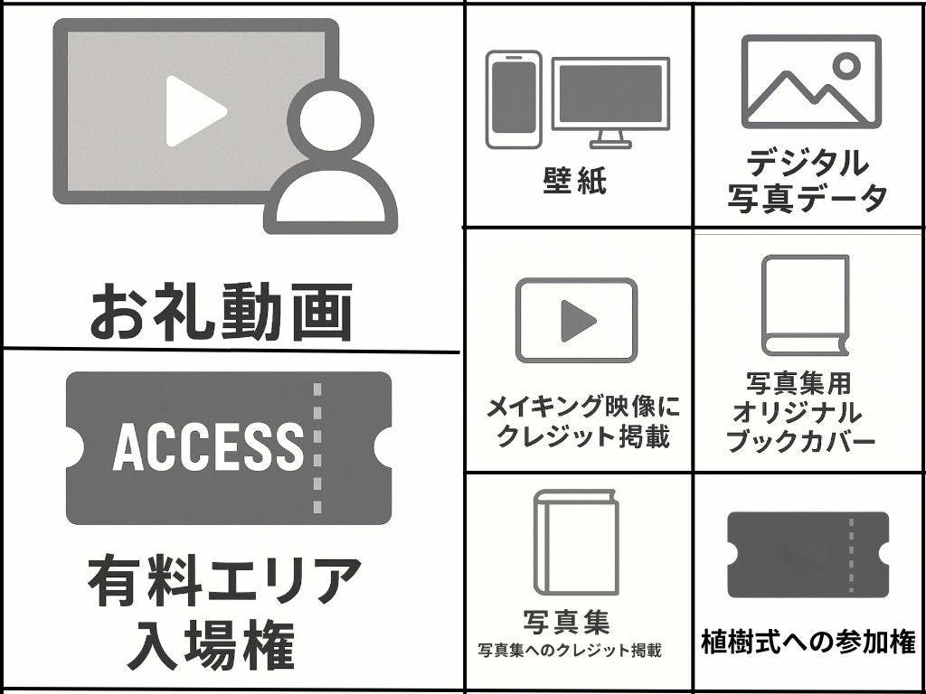 リターン画像