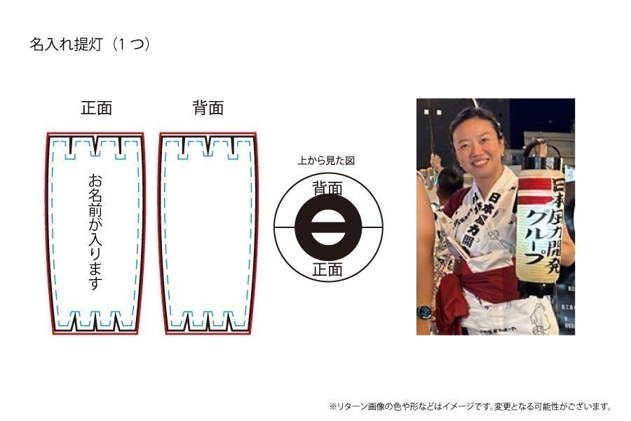 リターン画像