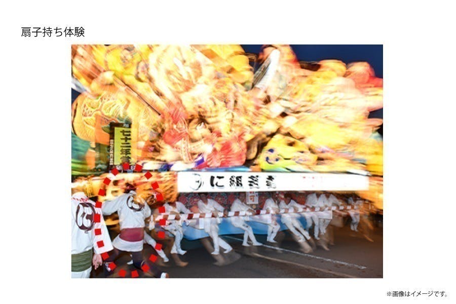 リターン画像