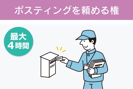 リターン画像