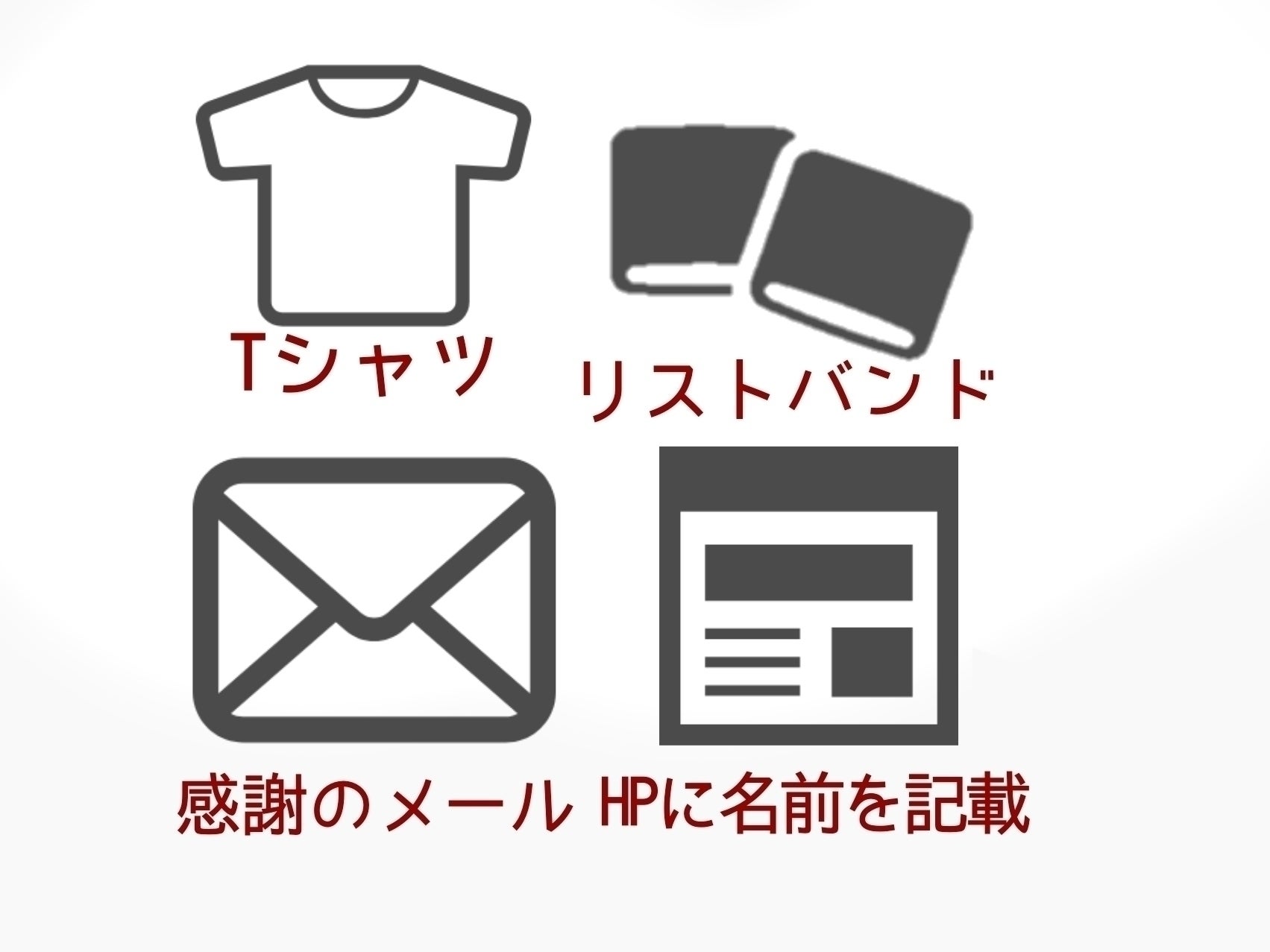 リターン画像