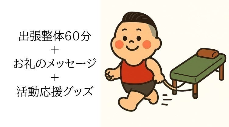 リターン画像