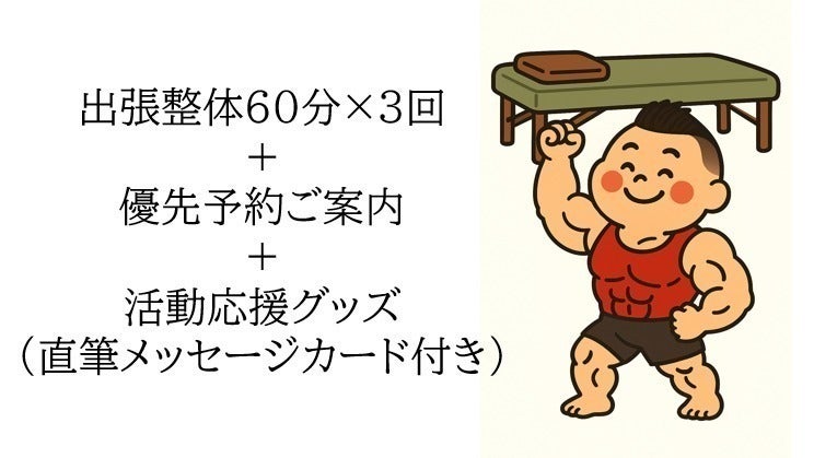 リターン画像