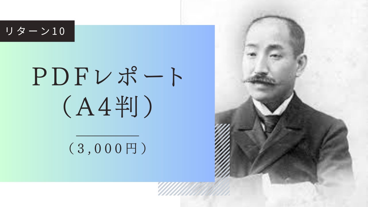 リターン画像