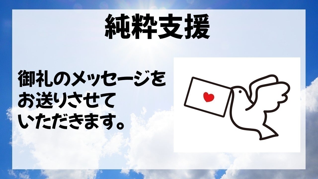 リターン画像