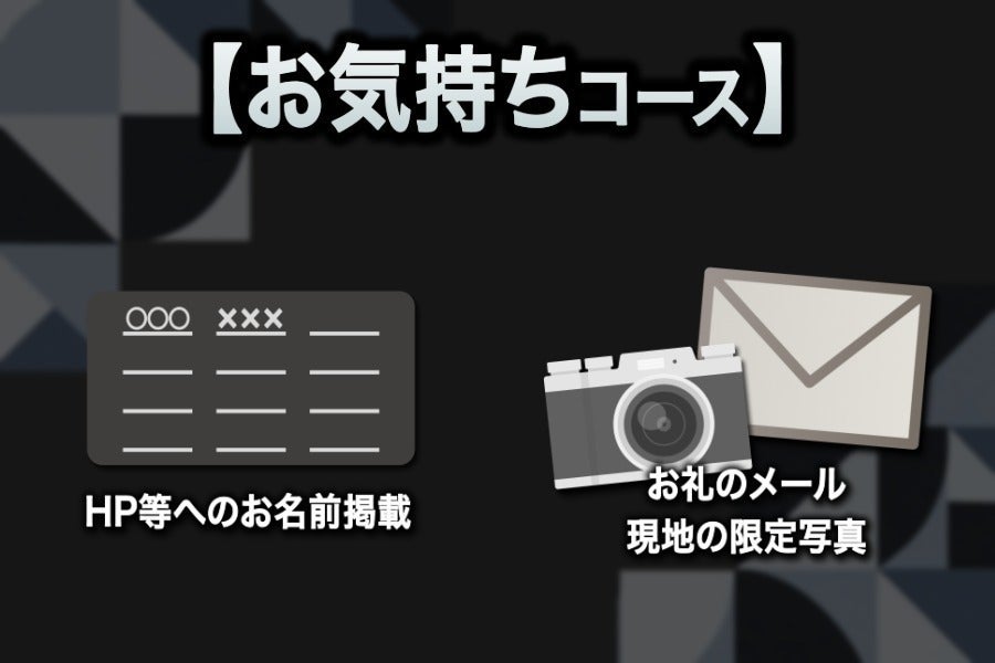 リターン画像