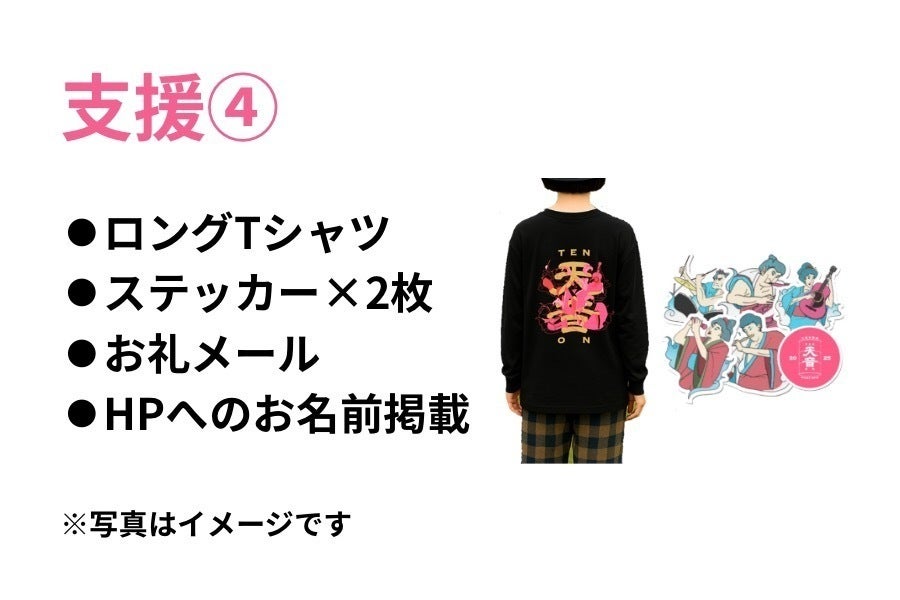 リターン画像
