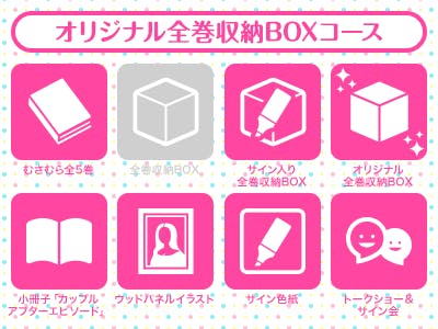 武蔵くんと村山さんは付き合ってみた。』全話書籍化プロジェクト