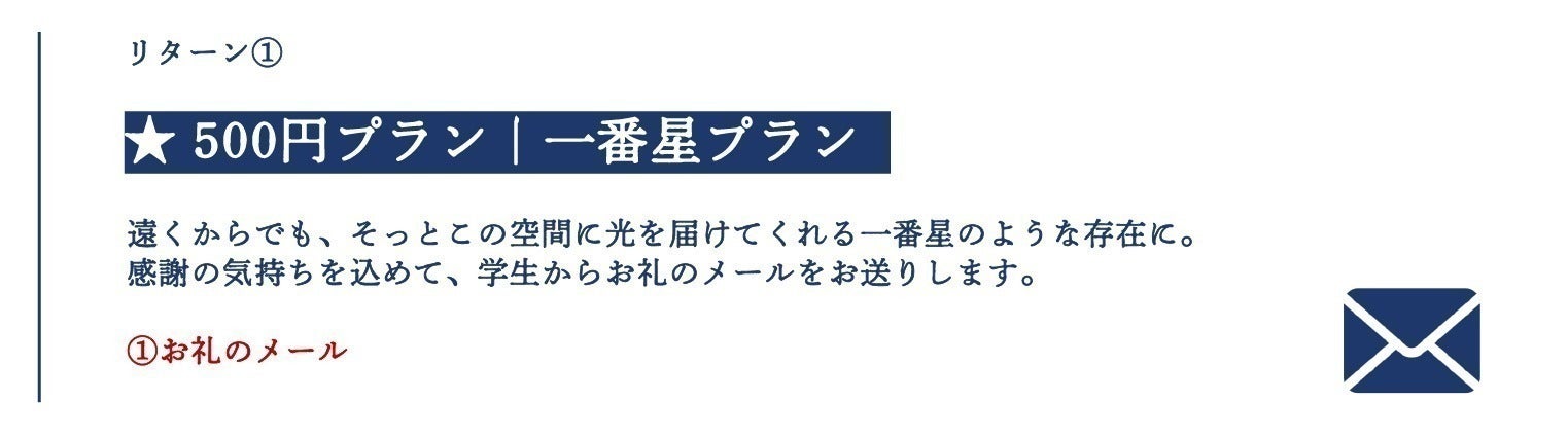 リターン画像