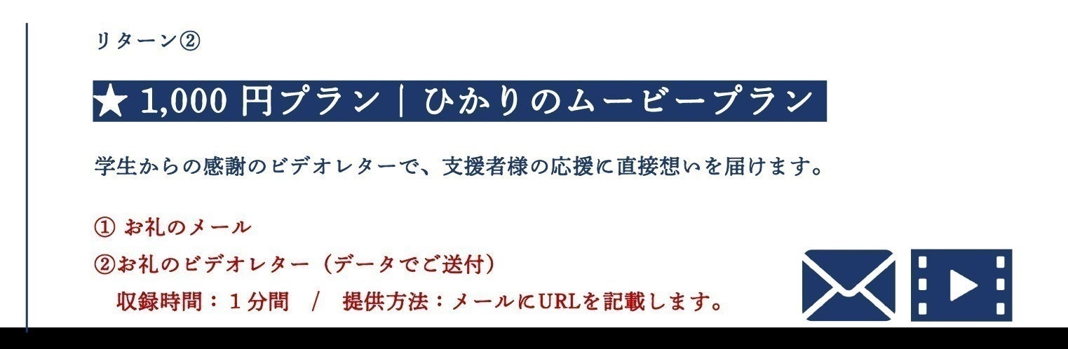 リターン画像