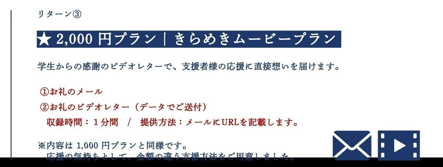 リターン画像