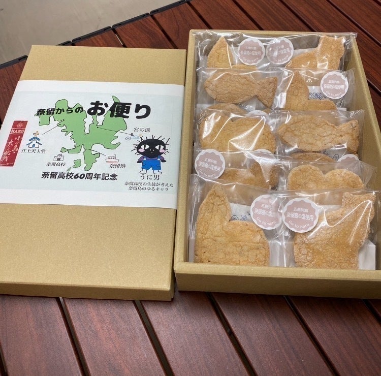 リターン画像