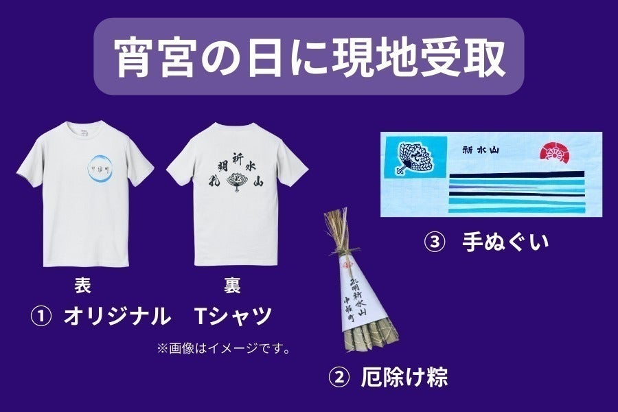 リターン画像