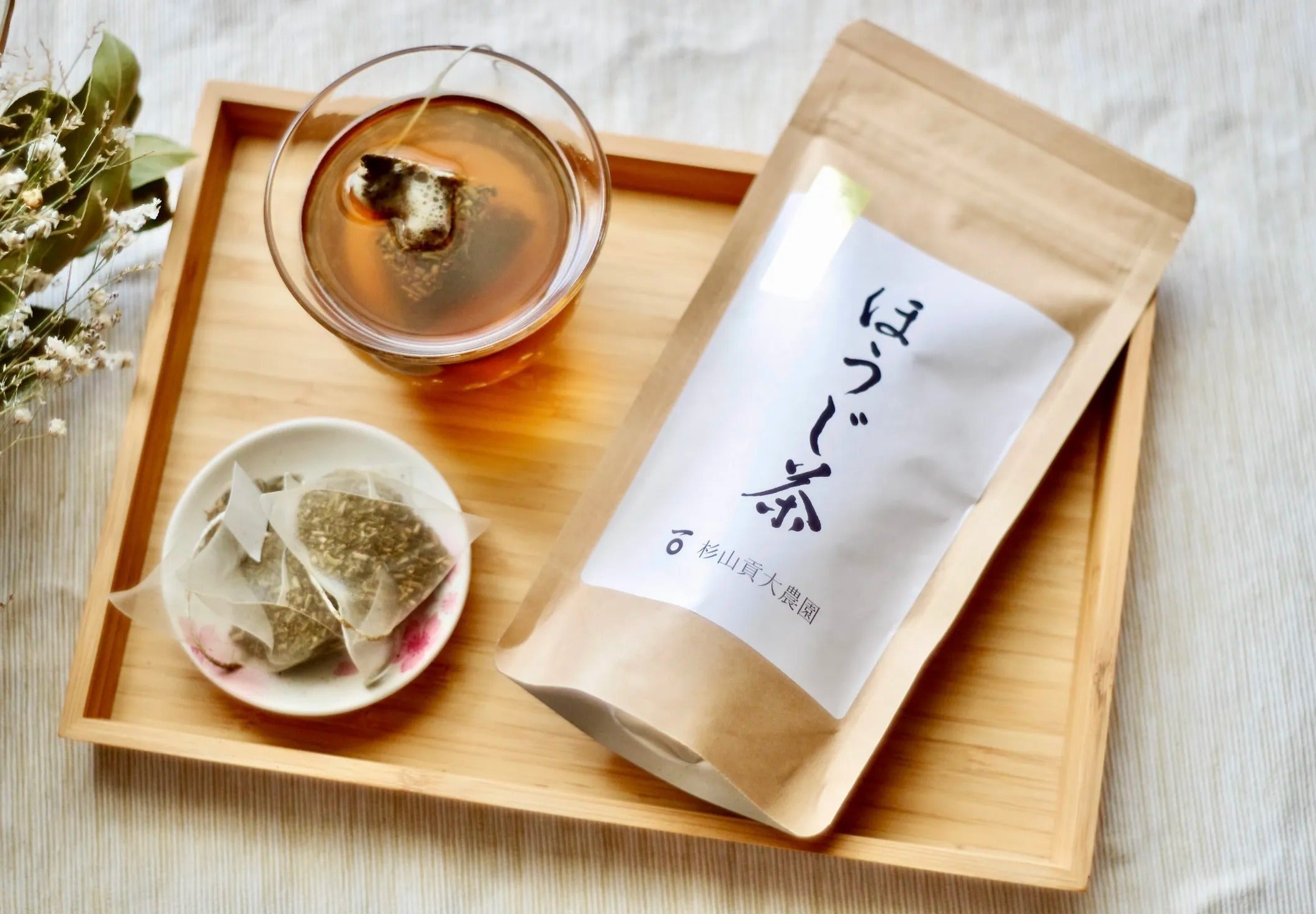 リターン画像
