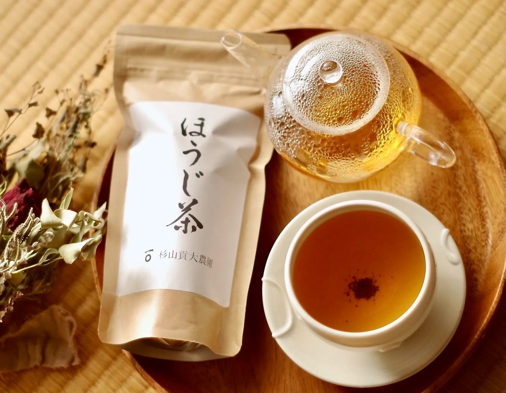 リターン画像
