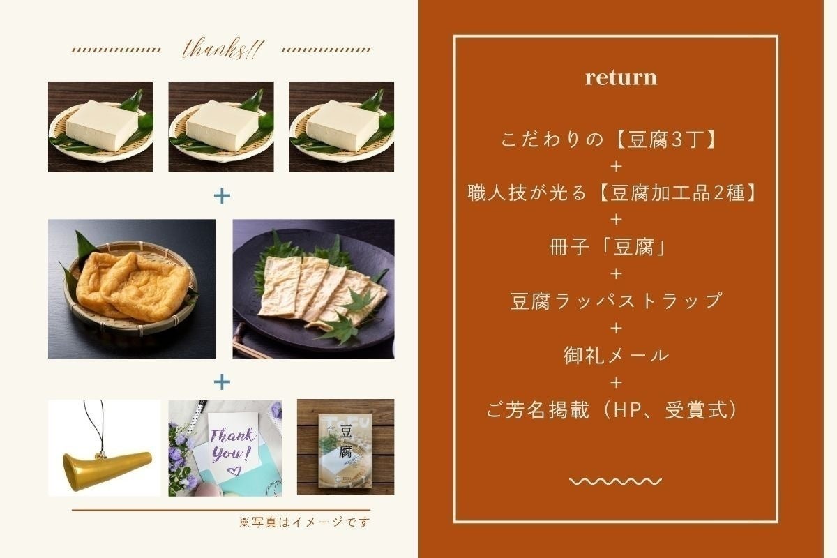リターン画像