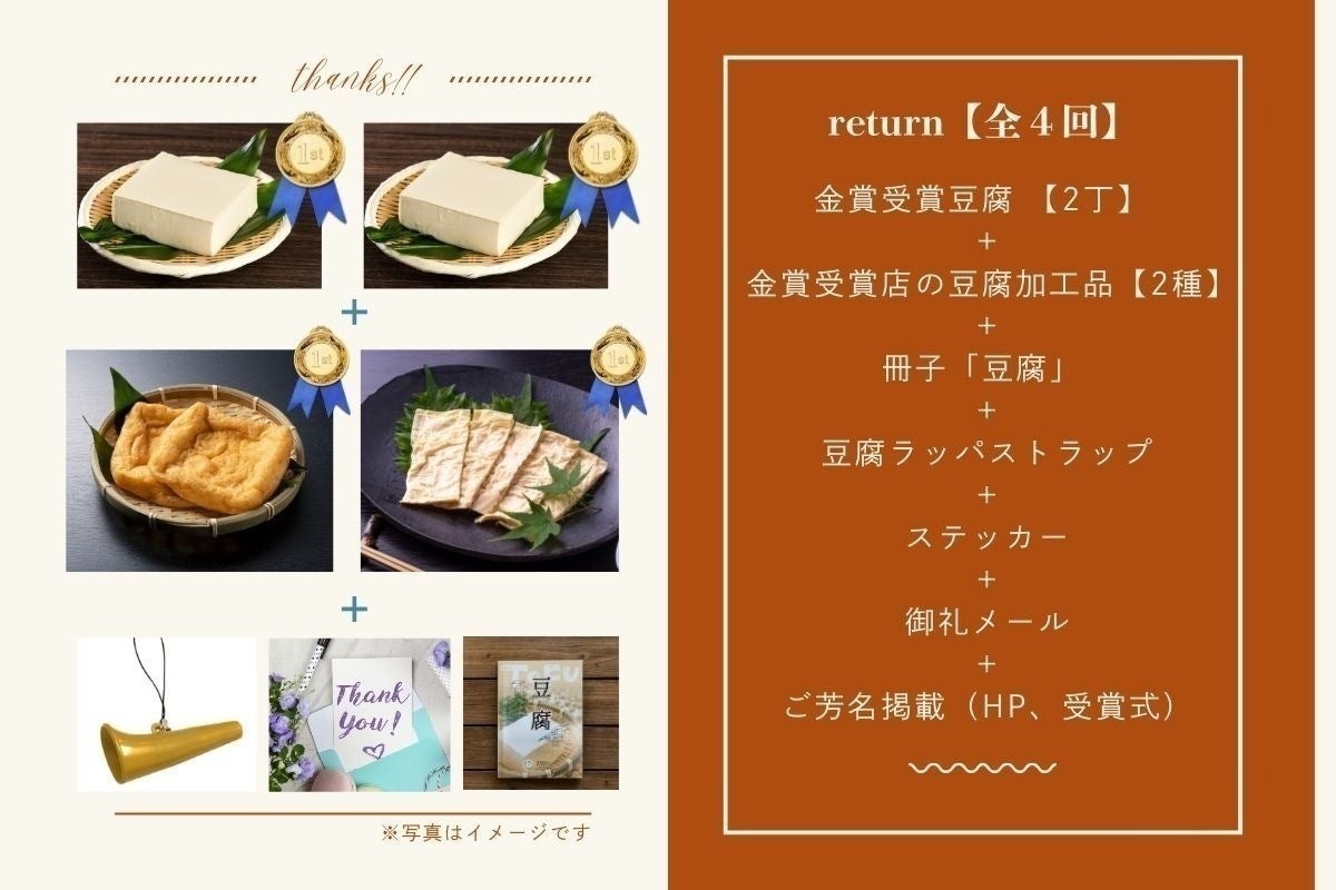 リターン画像
