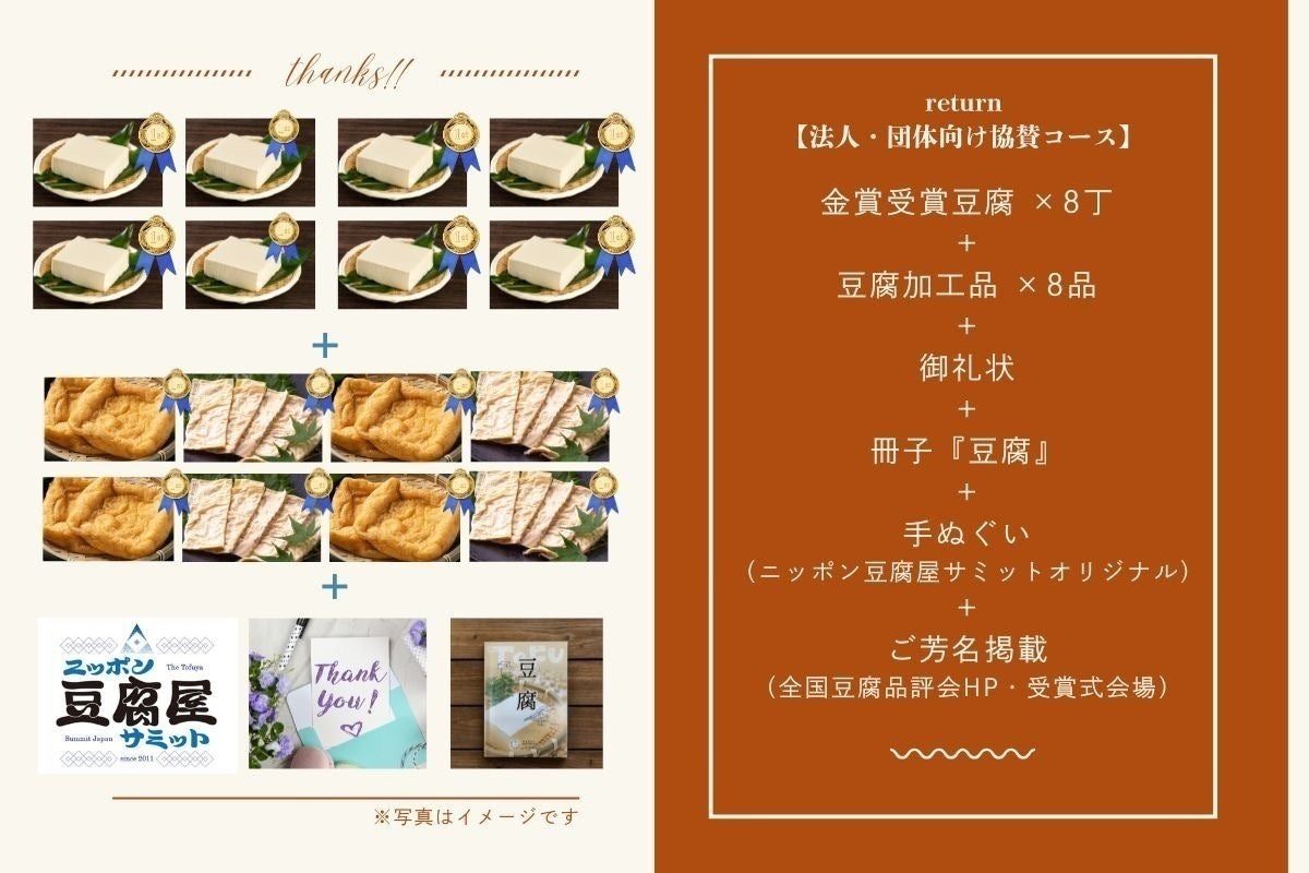 リターン画像