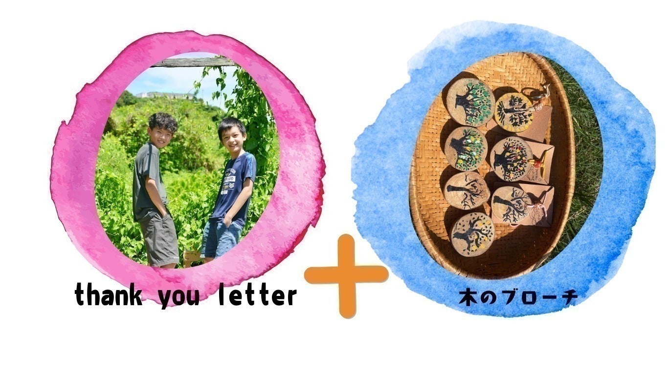 リターン画像