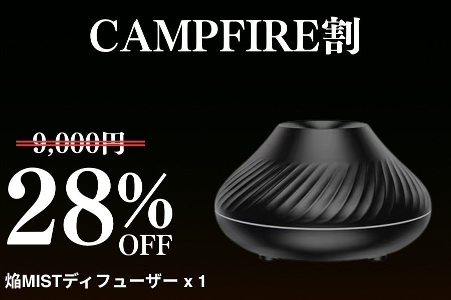 リターン画像