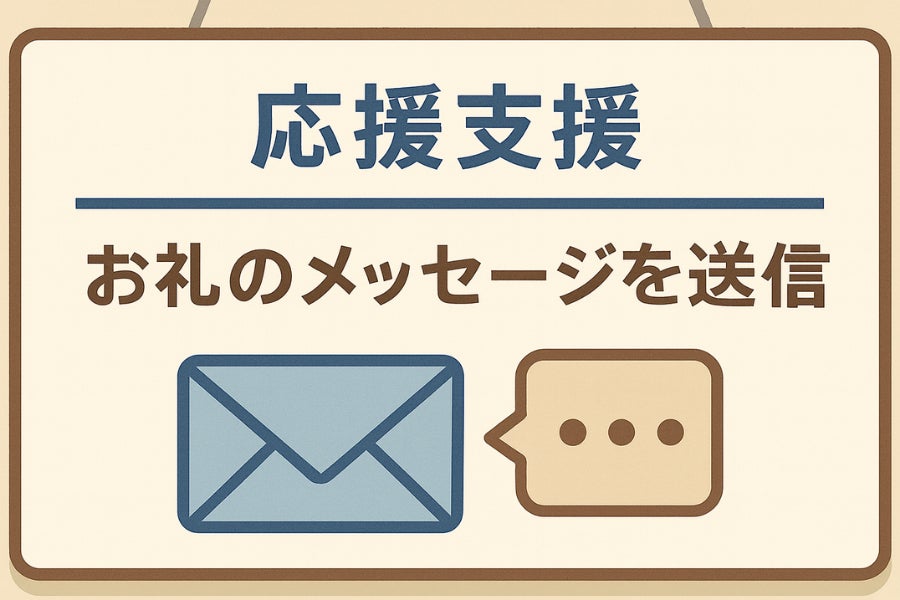 リターン画像