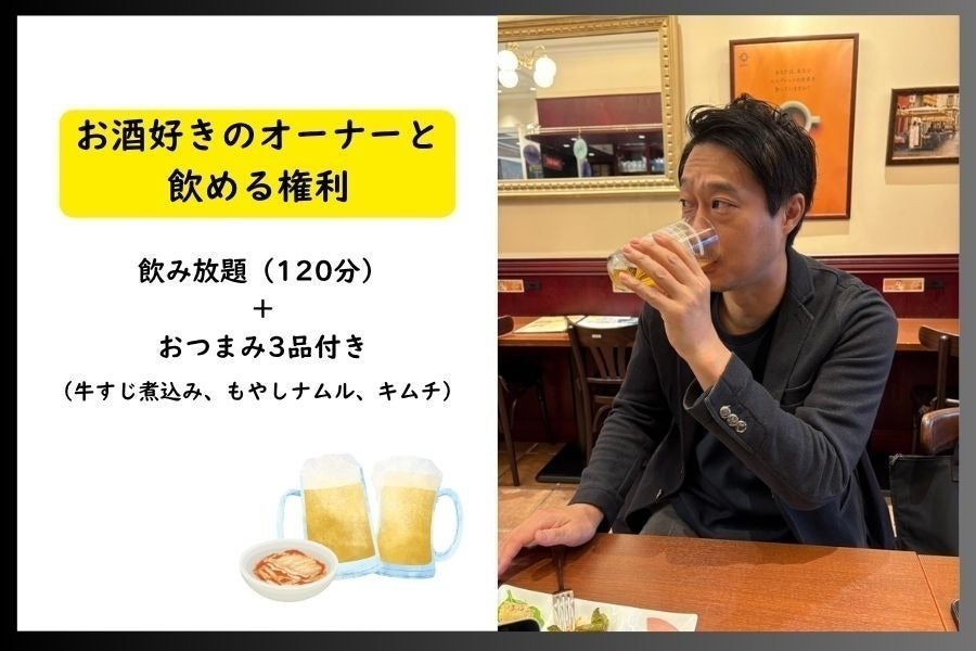 リターン画像
