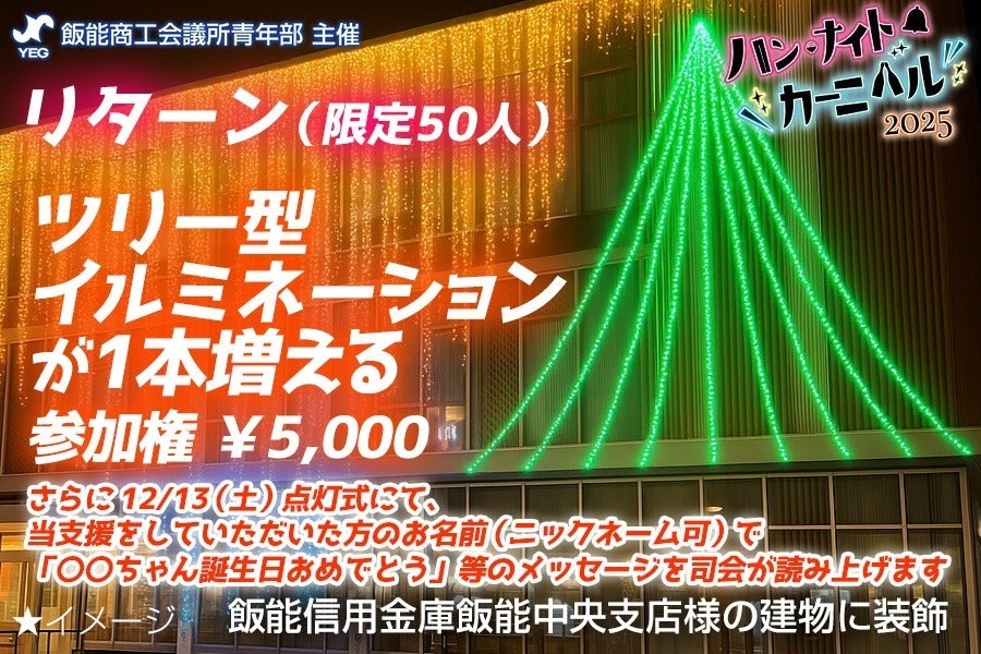 リターン画像