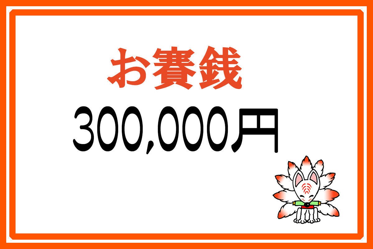 注目のリターン - CAMPFIRE (キャンプファイヤー)