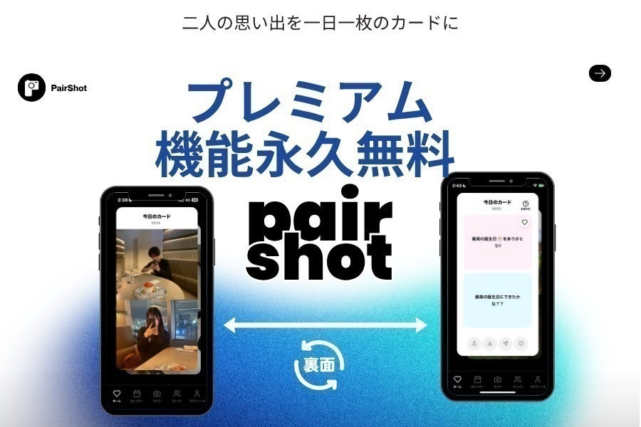 リターン画像