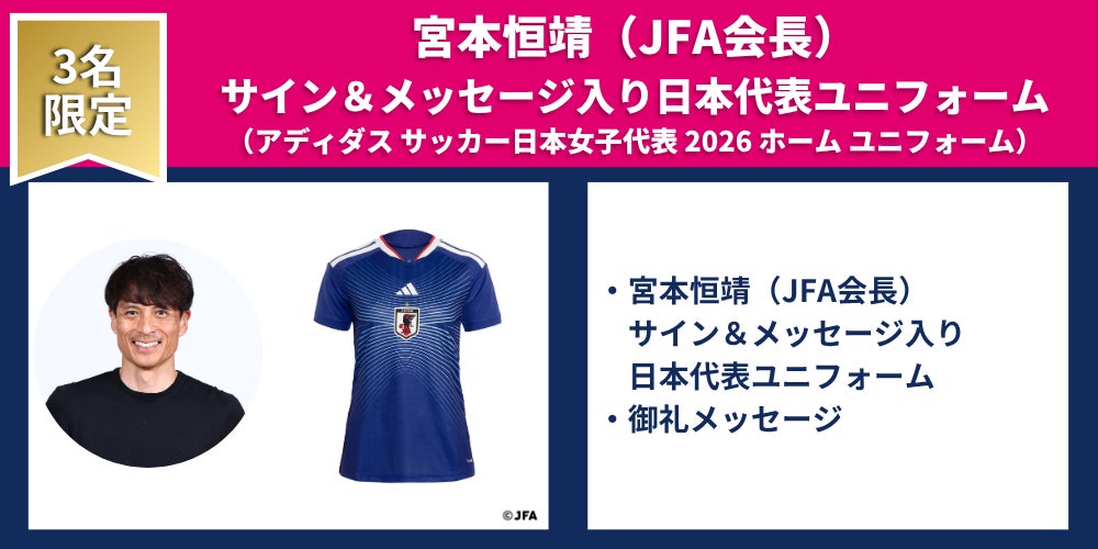 追加リターン】新ユニフォームでのサイン入りユニフォームなど 追加リターン】新ユニフォームでのサイン入りユニフォームなど