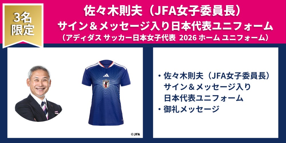 追加リターン】新ユニフォームでのサイン入りユニフォームなど 追加リターン】新ユニフォームでのサイン入りユニフォームなど