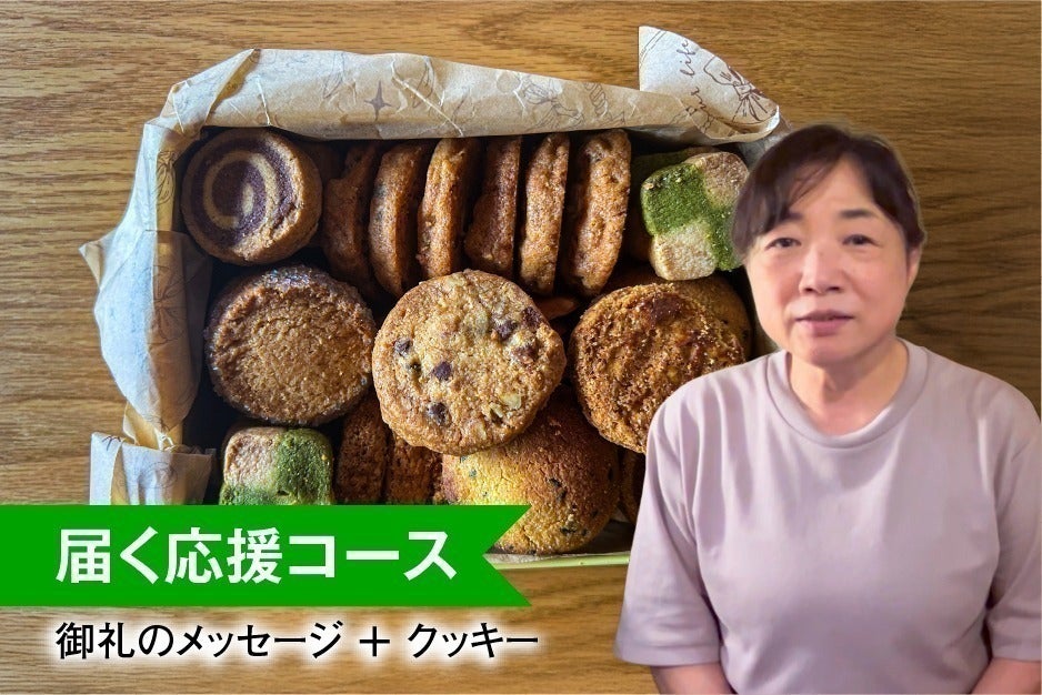 リターン画像