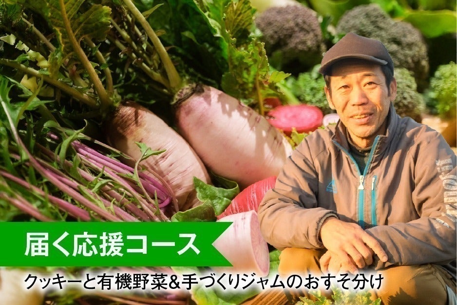 リターン画像