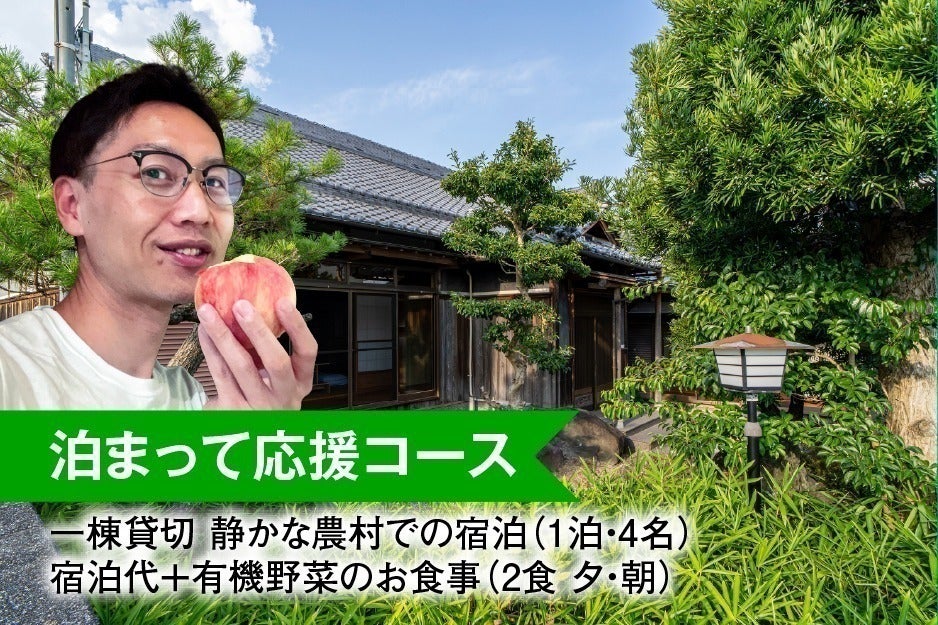 リターン画像