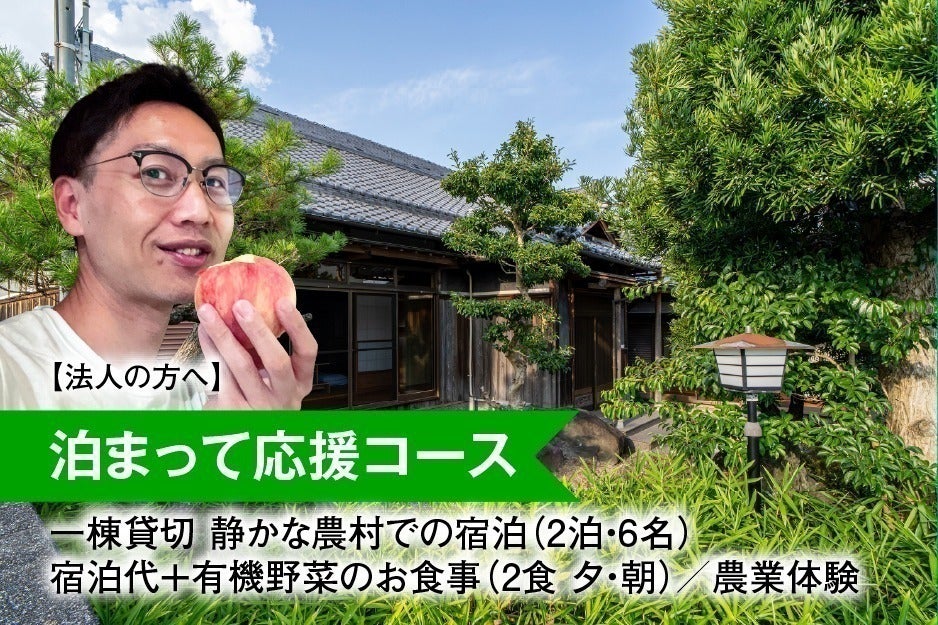 リターン画像