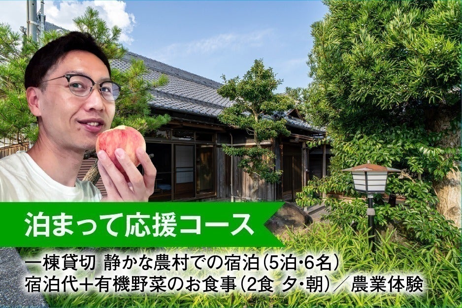 リターン画像