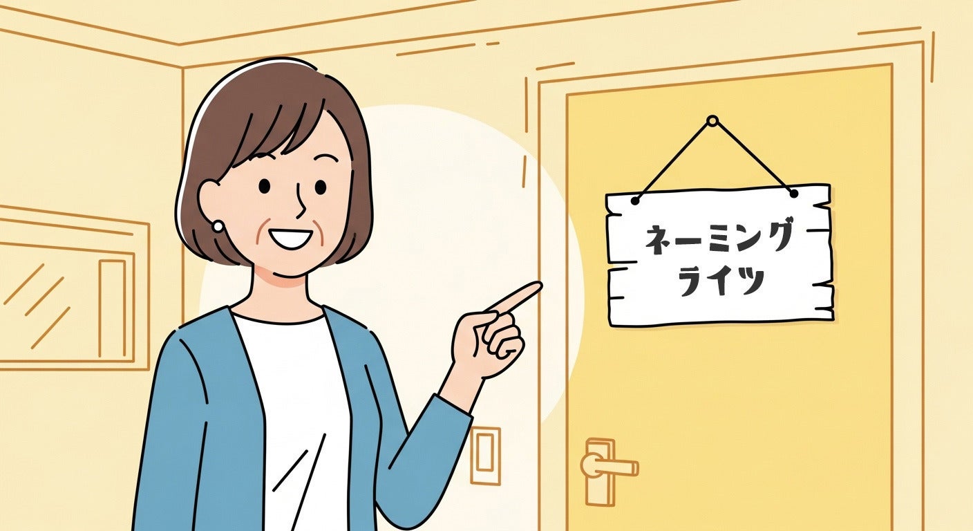 リターン画像