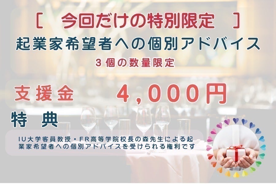 リターン画像