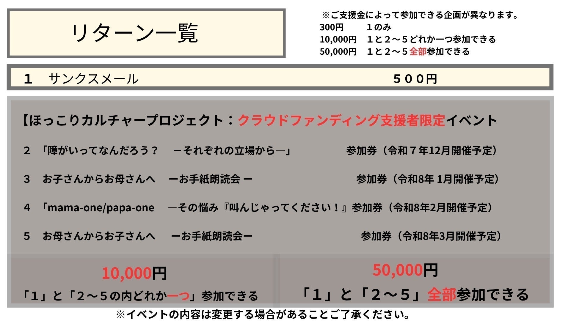 リターン画像