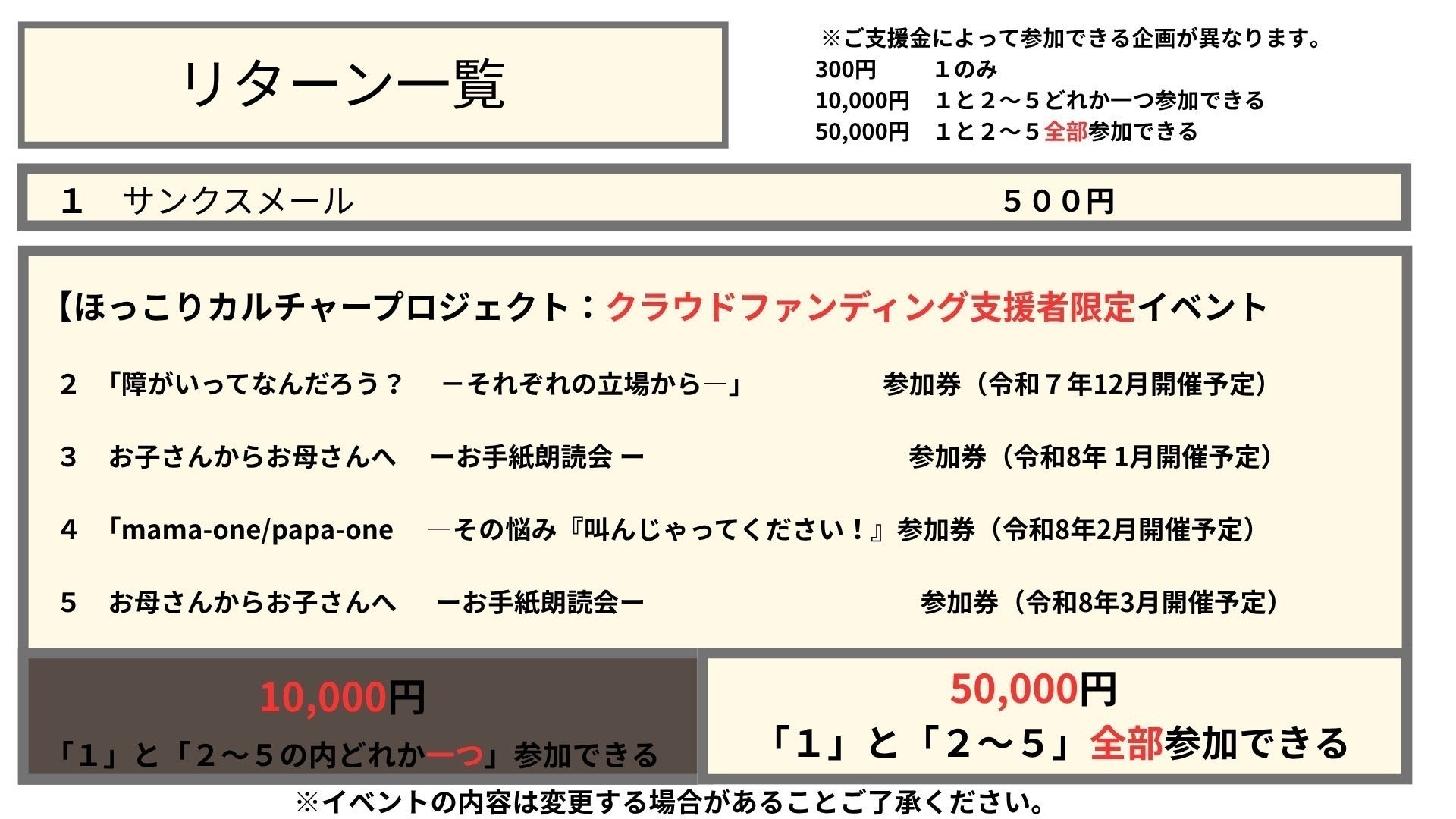 リターン画像