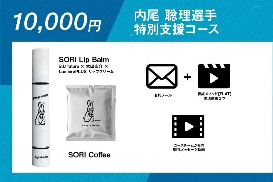 リターン画像