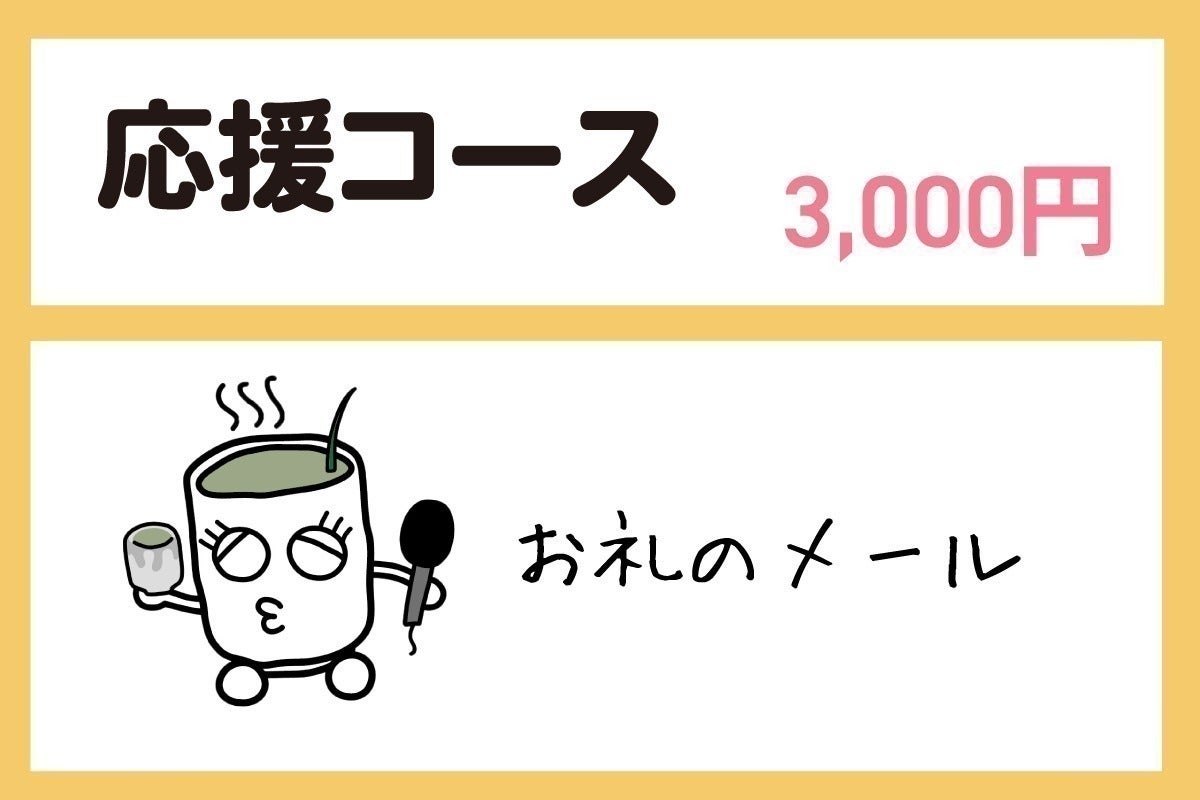 リターン画像
