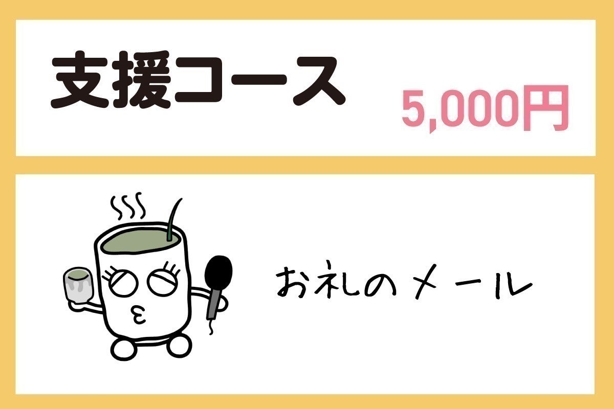 リターン画像