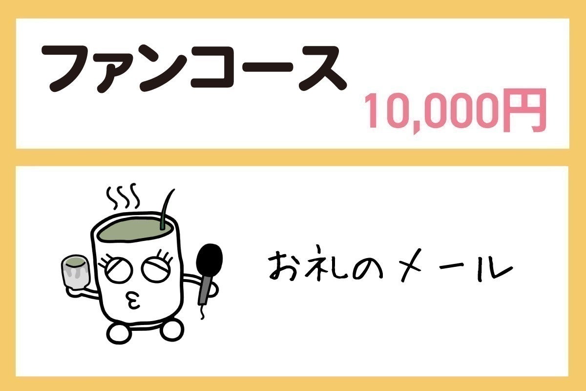 リターン画像