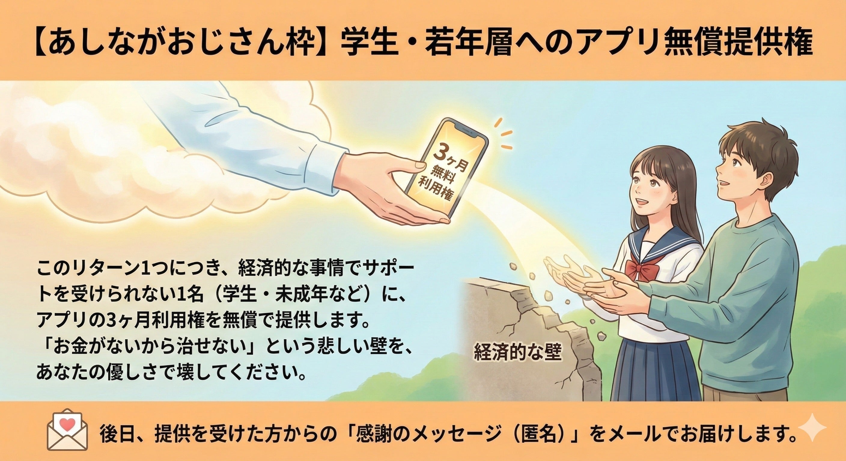 リターン画像