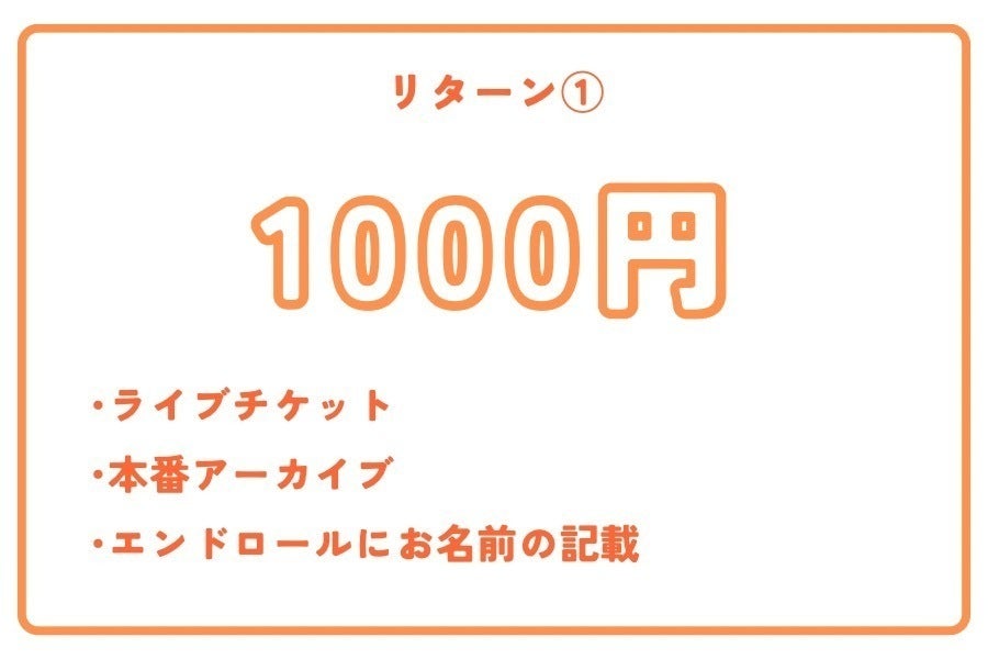 リターン画像