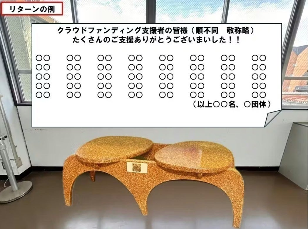リターン画像